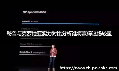 秘鲁与克罗地亚实力对比分析谁将赢得这场较量