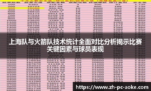 上海队与火箭队技术统计全面对比分析揭示比赛关键因素与球员表现